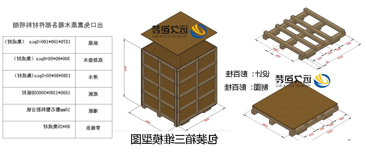 <a href='http://3ko.chaokuaibao.com/'>买球平台</a>的设计需要考虑流通环境和经济性